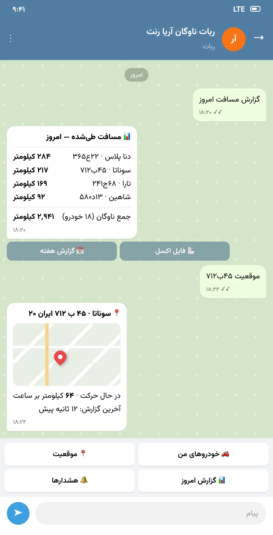 ربات تلگرام