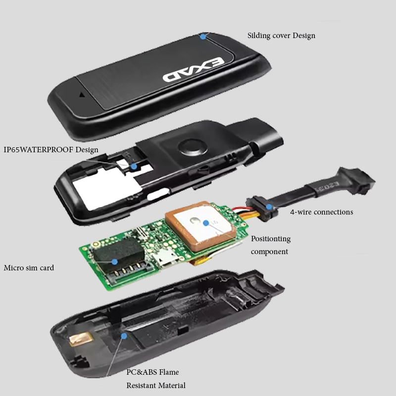 ردیاب ماهواره ای اگزد مدل G16 - Image 2